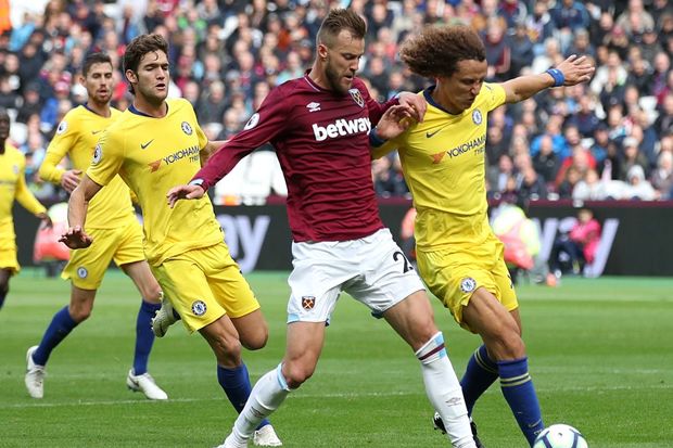 Hasil Lengkap dan Klasemen Premier League Pekan ke-6