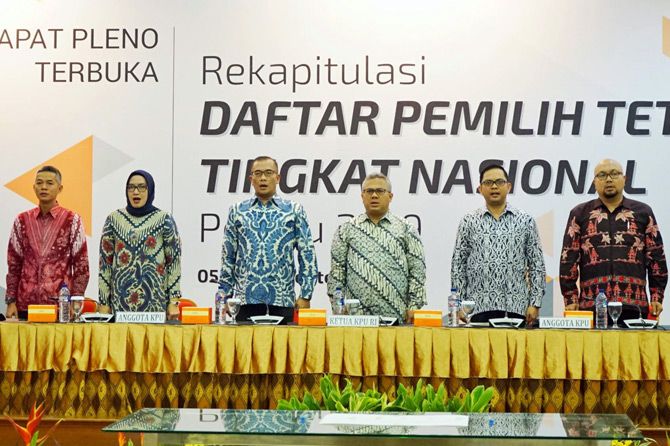 Menerka 4 Perusahaan Penyumbang Dana Kampanye Jokowi-Ma’ruf Amin