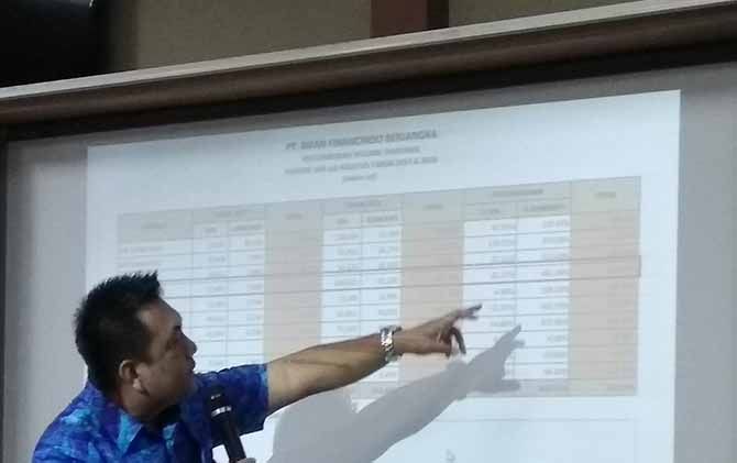 Nasabah Baru RFB Palembang Tumbuh 22,41 Persen