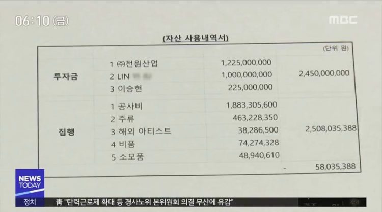 Polisi Selidiki Keterlibatan Seungri Investasi di Burning Sun
