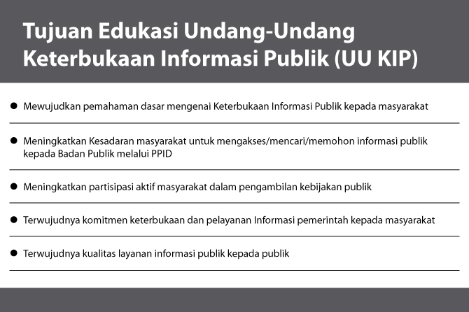 Mendorong Keterbukaan Informasi Publik