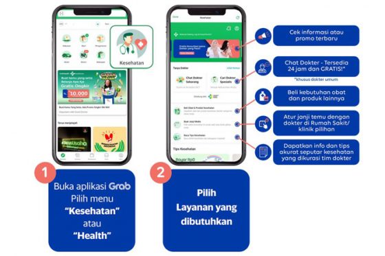 Tetap Sehat #diRumahAja, Manfaatkan Layanan Good Doctor di Grabhealth