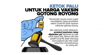Harga Vaksin Gotong Royong