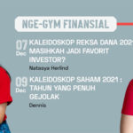 Kaleidoskop Investasi 2021: Optimis atau Realistis?