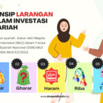 5 Prinsip Larangan dalam Investasi Syariah Agar Cuan Jangka Panjang